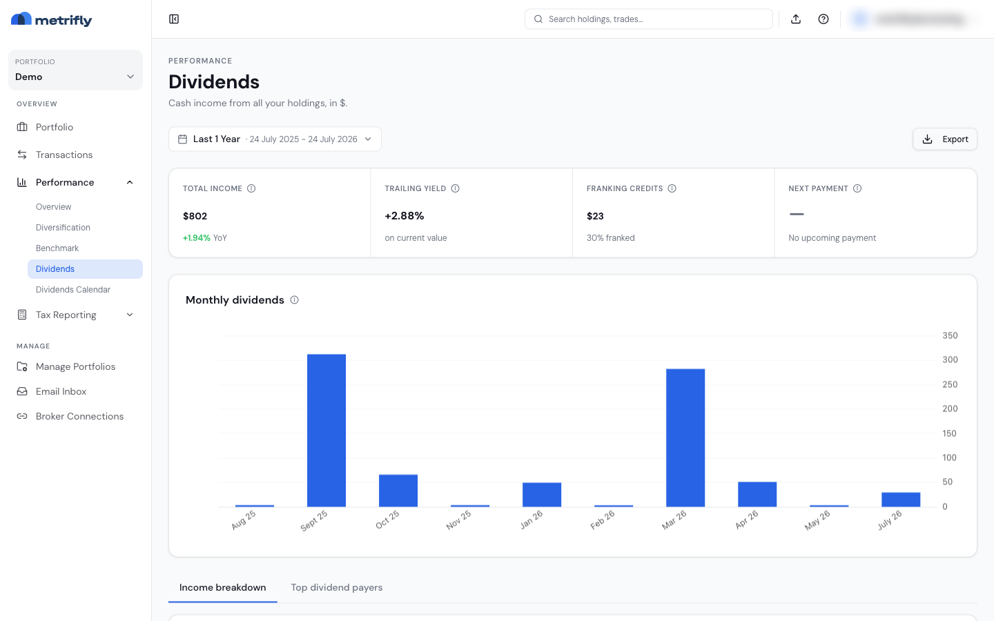 Dividends page with income summary, monthly chart and income breakdown
