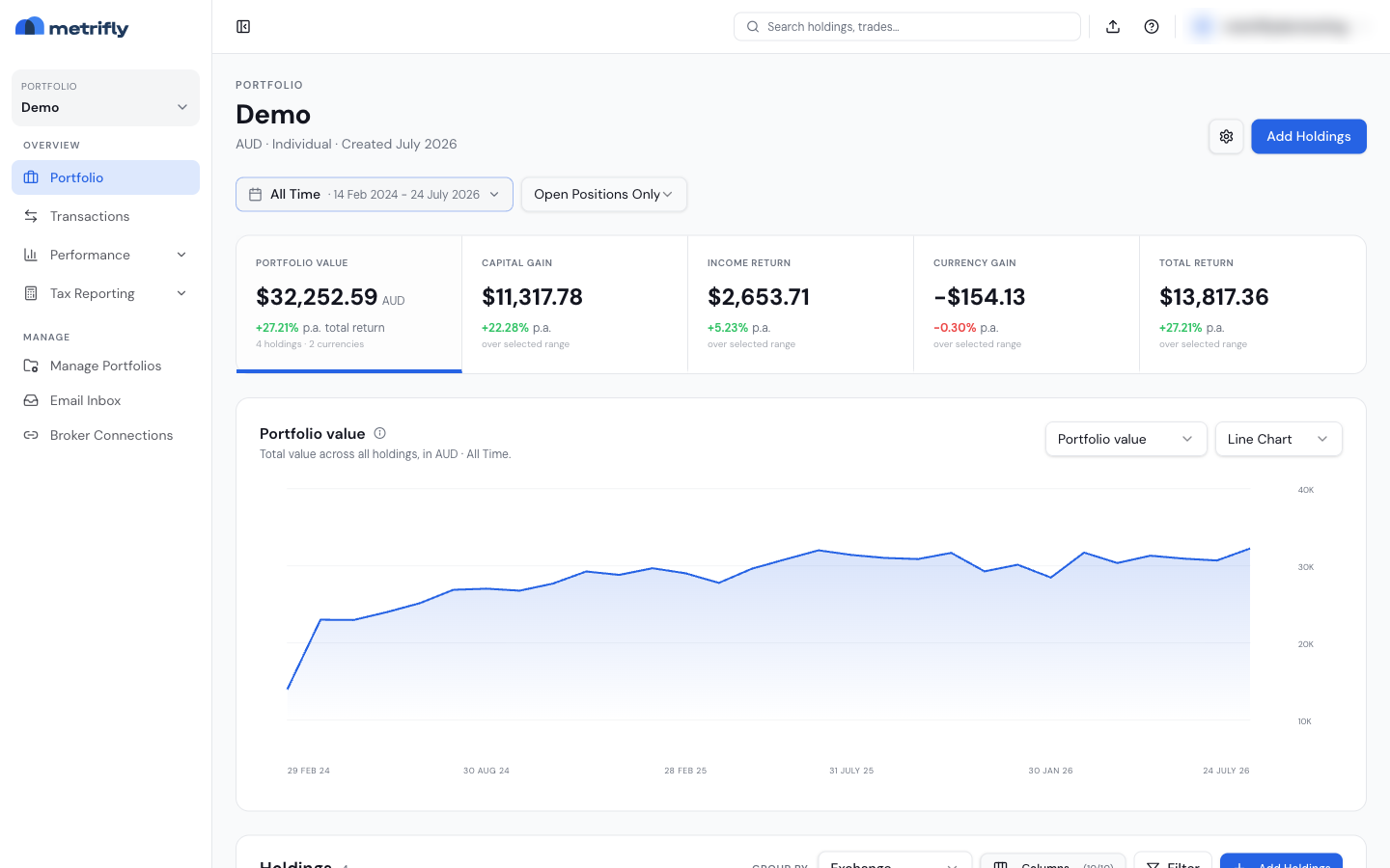 Portfolio dashboard with summary cards, value chart, and holdings table